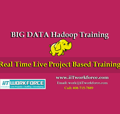 Big DATA Online Training by H2kinfosys