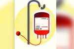B, Blood Group A, people with blood group a b ab have higher risk of a heart attack, Heart attack risk