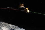 Chandrayaan 3 latest updates, Chandrayaan 3 breaking news, chandrayaan 3 lander module successfully separated, Sriharikota