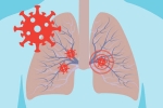 virus, abnormalities, how does covid 19 affect different parts of the body, Dermatology