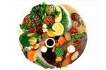 Energy food, Best foods, best foods to enhance energy, Best foods