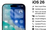 iOS 26 Update latest features, iOS 26 Update list, ios 26 update is now available for iphone users, Iphone models iOS 26 Update latest features, iOS 26 Update list, ios 26 update is now available for iphone users, Iphone models