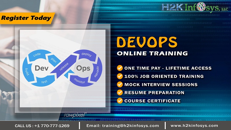 Devops Training for 