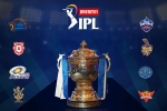 IPL, logo, ipl s new logo released ahead of the tournament, Ipl 2020